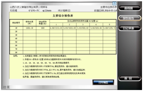 索道麻豆官网mod.red自动监测系统检测报告